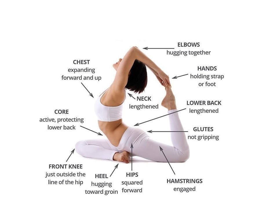 Sleeping Pigeon Eka Pada Rajakapotasana  Yoga Poses Guide by WorkoutLabs